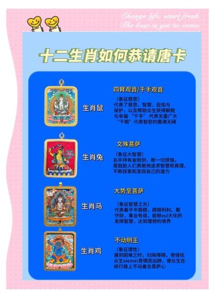 藏生肖属相（藏生肖属相查询方法新手一看就会）