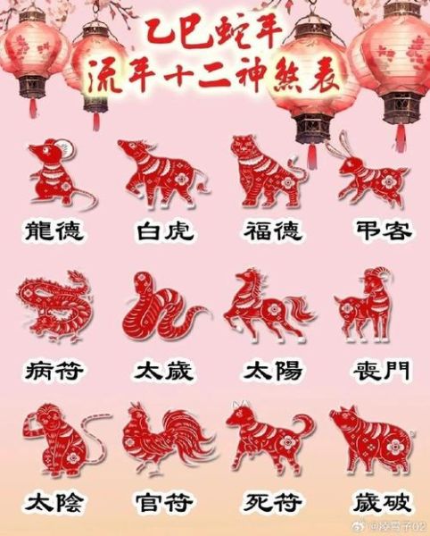 天罡地煞生肖属相（天罡地煞生肖到底是哪几个）