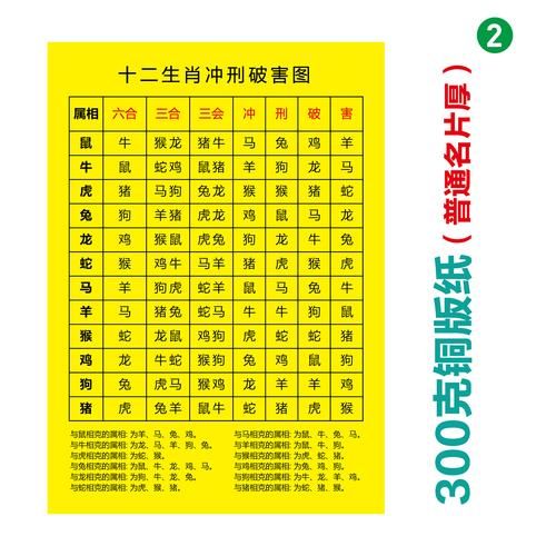 生肖猪冲哪个属相（生肖猪冲哪个生肖最厉害？）