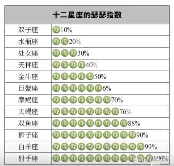 12生肖哪个属相好色些（12生肖最好色的是哪个属相？）