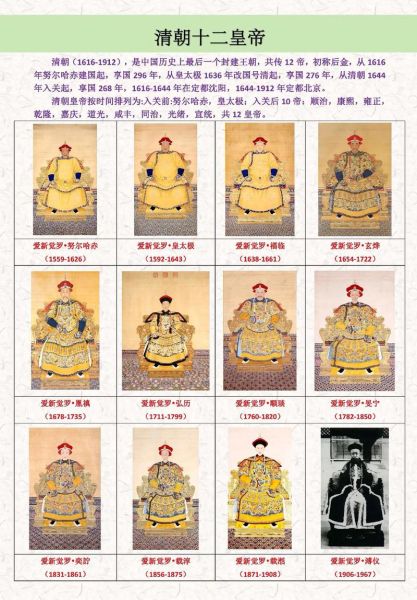 清朝十二帝生肖属相（清朝十二帝生肖对照表快速记忆版）