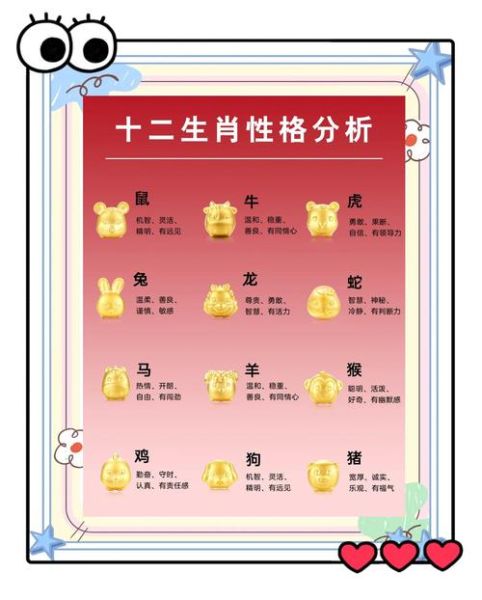 自首是什么生肖属相（自首生肖属相是什么？超全入门指南）