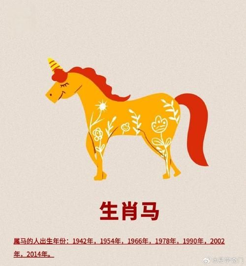 马腾生肖属相是什么（马腾生肖属相是什么？）