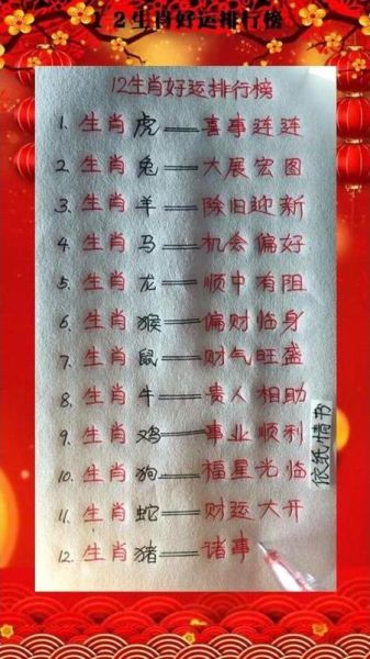 今年21属相什么生肖（今年21岁属什么生肖？）