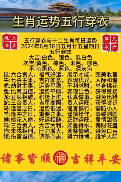 今年21属相什么生肖（今年21岁属什么生肖？）