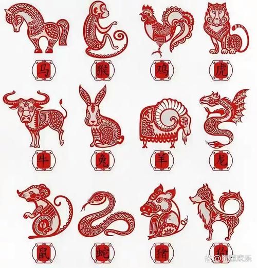 红脸生肖属相（红脸最旺生肖是哪几个属相？）