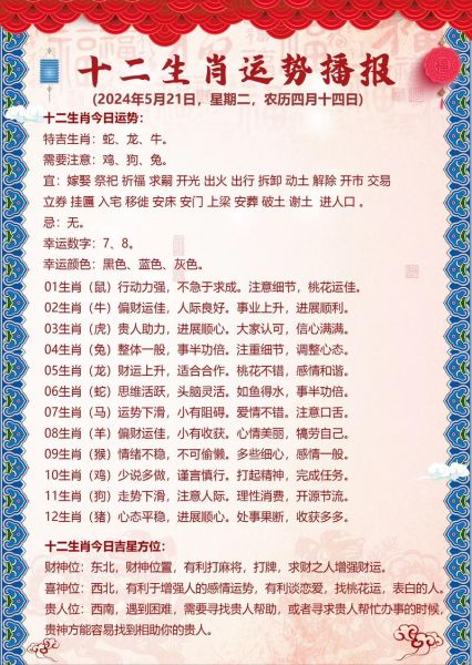 今年属相运势最好的生肖（今年哪个属相运势最好详解）