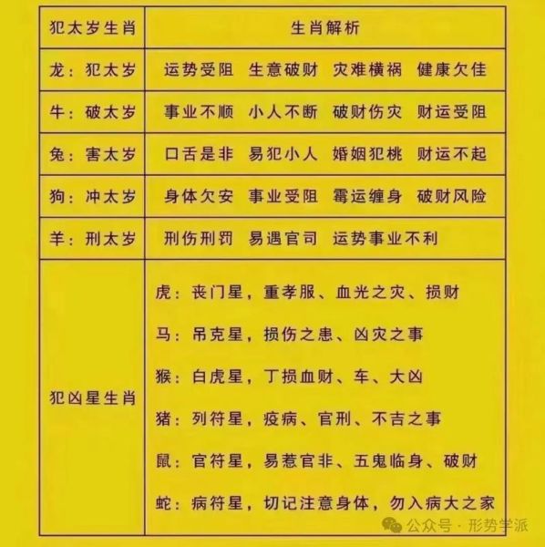 甲辰属于哪个生肖属相（甲辰年出生属什么生肖？一看就懂！）