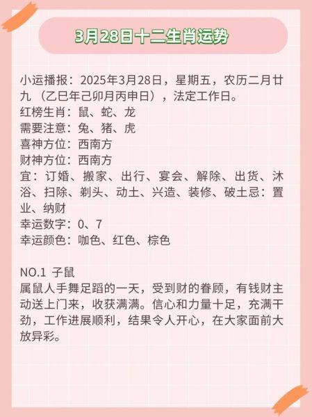 28日属相是什么生肖（28日属相是什么生肖🤔）