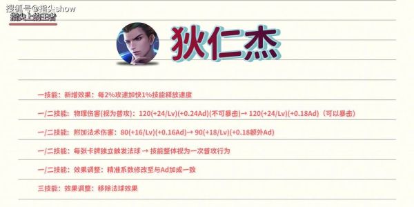 狄仁杰属相什么生肖（狄仁杰属什么生肖？小白一看就懂的属相解析）