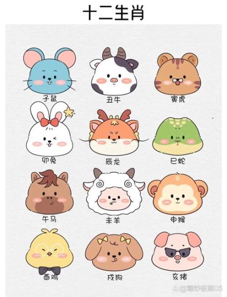 智商高的生肖属相（哪几个生肖孩子智商最高？）