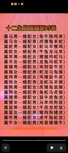 不同属相的生肖配对（属鸡的和什么属相最配）