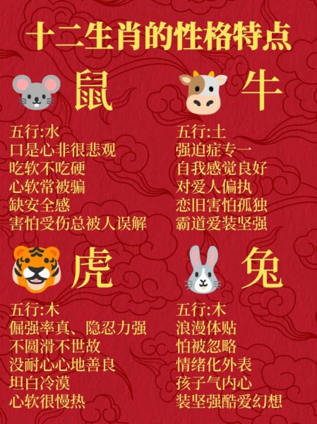 土生肖有哪些属相（土生肖有哪些属相？新手一图看懂）