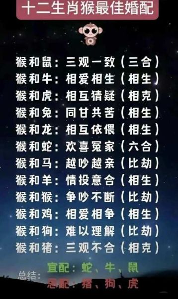 生肖属相配偶怎么找（生肖属相配偶怎么找，超简单方法）