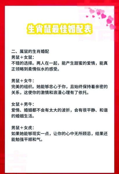 生肖鼠年最佳配偶属相（生肖鼠最佳婚配属相排名）
