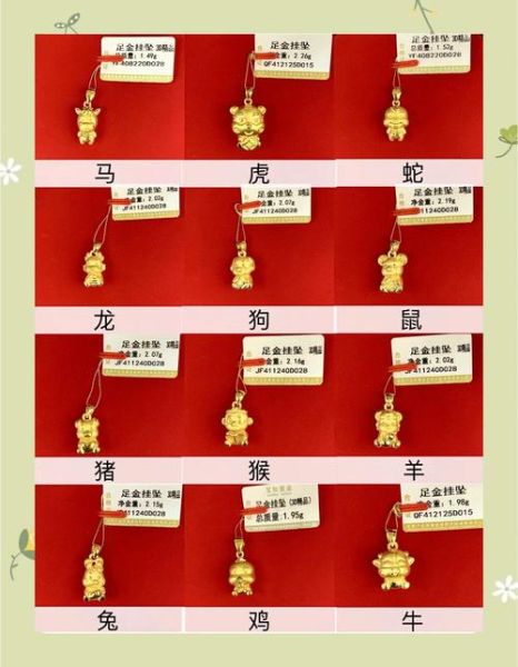 鎏金属相生肖（鎏金生肖吊坠值多少钱？小白避坑价目表）