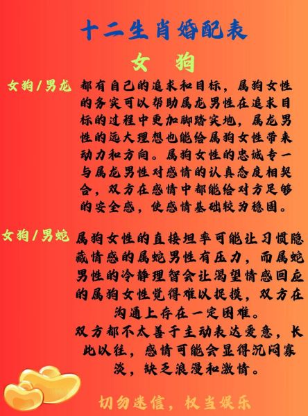 生肖狗最合的属相（生肖狗最合的属相是什么）