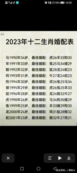 羊的生肖配对最佳属相（羊的生肖最佳婚配对是谁）