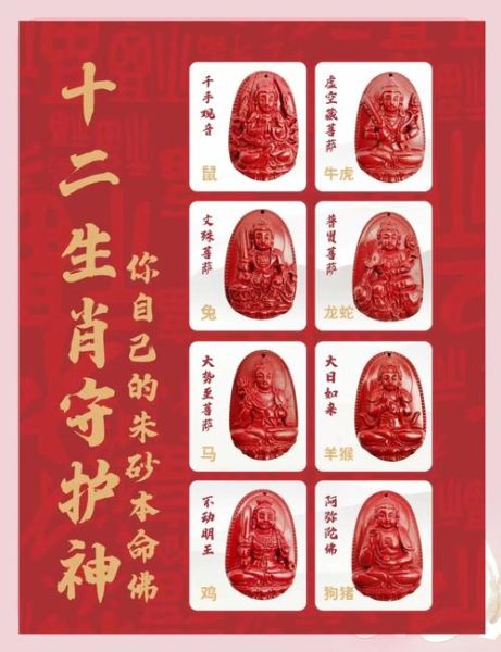 生肖属相代表什么神（生肖属相守护神有哪些）