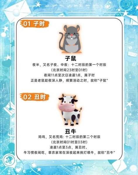 认识十二生肖属相（十二生肖属相的由来及含义是什么）