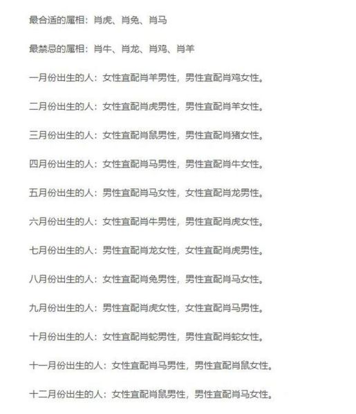 狗生肖属相配对（狗生肖属相最配哪些生肖？）