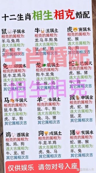生肖属相谁和谁最般配（属鼠和什么属相最般配）
