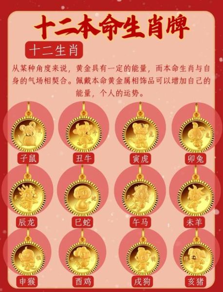 生肖属相贴饰（生肖属相贴饰怎么选最旺家居风水）