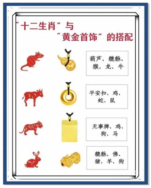 金生肖属相大全（金生肖属相查询表及佩戴禁忌）