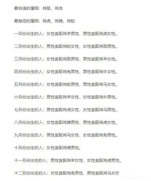 马猴生肖属相配对（马猴属相婚配真的会幸福吗？）