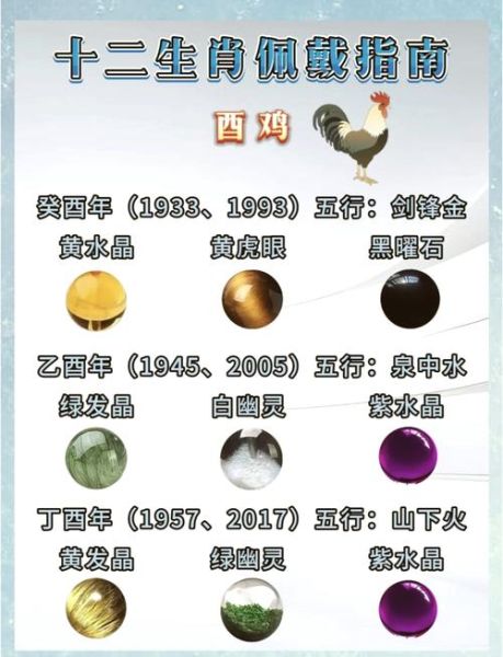 生肖鸡属相禁忌（生肖鸡不能婚配的属相有哪些）