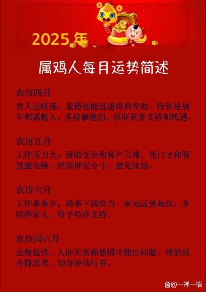 鸡年月生肖属相（鸡年属什么生肖新手秒懂版）