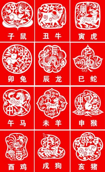 鸡年月生肖属相（鸡年属什么生肖新手秒懂版）