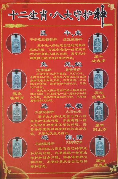 生肖属相人物（生肖属相与历史人物对照表）