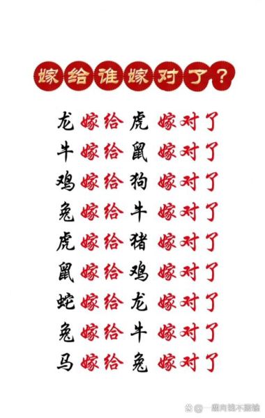 伴娘生肖属相是什么（结婚时伴娘属相有什么讲究）