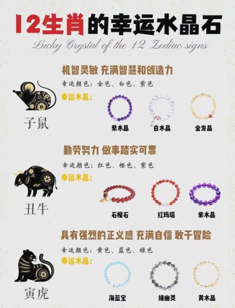 生肖属相猜谜语（生肖属相猜谜语大全🔮轻松入门🎉）