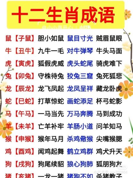 马禾属相是什么生肖