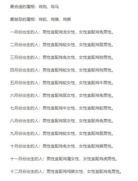 虎生肖配什么属相（虎生肖和属猪最合婚吗）