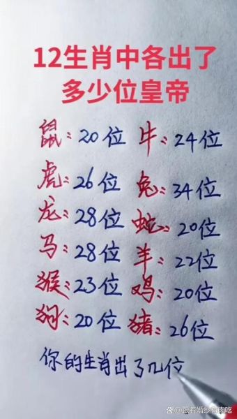 陈记属什么生肖属相（陈记属什么生肖属相查询）