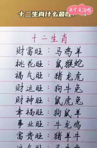 12生肖什么属相最幸运（12生肖幸运排行榜谁最旺）