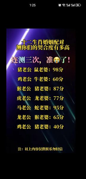 生肖男鸡最佳配偶属相（生肖鸡男最佳婚配属相揭秘）