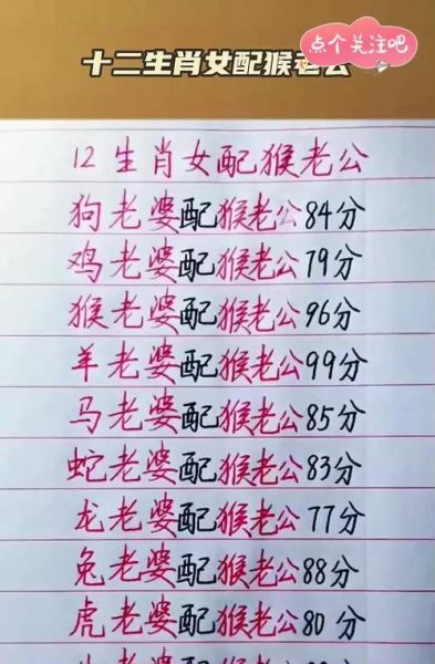 生肖猴最佳属相搭配（生肖猴跟什么生肖最配）