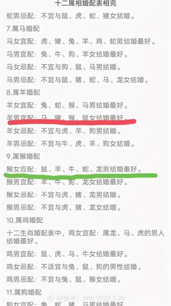 生肖猴配什么属相（生肖猴配什么属相最好）