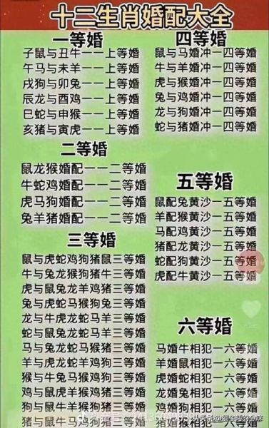 生肖属相配对姻缘最好（生肖属相配对姻缘最好的方法）