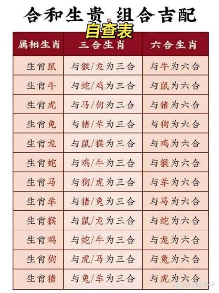 生肖大全属相图片（十二生肖图片大全收藏指南）