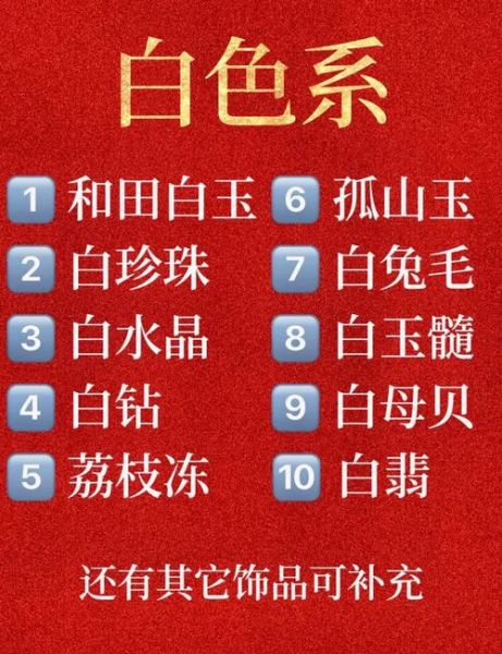 龙庚辰是什么生肖属相