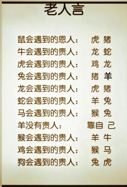 生肖羊贵人属相(生肖羊贵人生肖是谁?一看就会的速查表🌟)