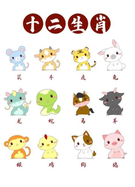 生肖属相对应游戏（2025十二生肖专属游戏推荐）