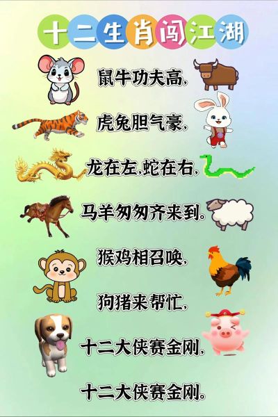 生肖属相对应游戏（2025十二生肖专属游戏推荐）