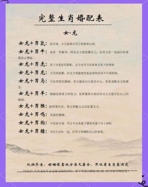 生肖龙女不宜婚配的属相（属龙女不能和什么属相结婚？）