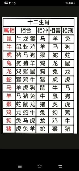 巽卦预测生肖属相（巽卦测属相 初学者怎么选生肖 🐉）
